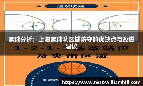 篮球分析：上海篮球队区域防守的优缺点与改进建议