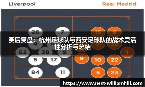 赛后复盘：杭州足球队与西安足球队的战术灵活性分析与总结